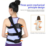 Advanced Spinal Scoliosis Correcting Brace