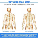 spine correcter

