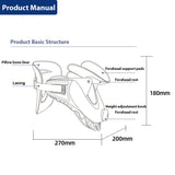 Diagram of a helmet's basic structure