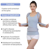 Advanced Posture Corrector 