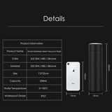 Water Bottle with Temperature Display