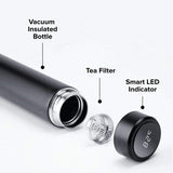 Water Bottle with Temperature Display